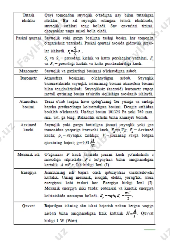6-sinf ko'rgazma fizika - Page 4