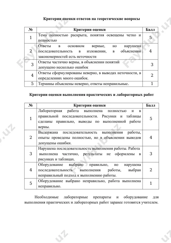 orosley. 3. opishite danniy opit. bilet № 11 1. kakovi xarakternie osobennosti golosemennix rasteniy 2. opishite vidi i sistemi korney. 3. rasskajite o vnutrennem stroenii luka. bilet № 12 1. chem semena odnodolnix rasteniy otlichayutsya ot semyan dvudolnix? 2. ob'yasnite stroenie rasteniy semeystva tikvennix. 3. vsasivayushaya chast kukuruzi razmerom 1 mm 2 imeet 700 kornevix voloskov. rasschitayte kolichestvo kornevix voloskov, naxodyashixsya v 2sm 2 zoni vsasivaniya kornya kukuruzi. bilet № 13 1. rasskajite o predmete botaniki i eyo osnovnix razdelax. 2. kak proisxodit obrazovanie organicheskix veshestv v listyax? 3. ob'yasnite jiznenniy tsikl dannogo rasteniya. bilet № 14 1. rasskajite o sistematike rasteniy 2. rasskajite o pobege. 3. ispolzuya gerbariy i rasteniya, opredelite tipi ix korney. bilet № 15 1. kakie usloviya neobxodimi dlya prorastaniya semyan? otvet poyasnite. 2. dayte ponyatie o pochke i ob'yasnite stroenie pochki. 3. pcheli opilyayut 10 000 vidov tsvetkovix rasteniy. kakova bila bi sudba etix rasteniy, …