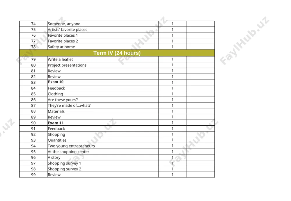 yillik ish reja 7-sinf ingliz tili 2024–2025-oʻquv yili - Page 4