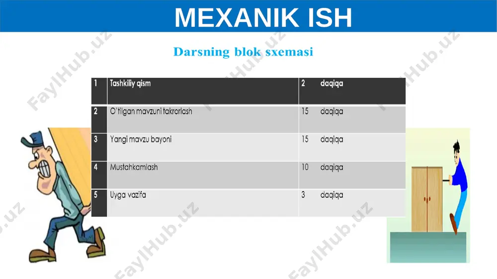 7-sinf fizika 28.mexanik ish+ - Page 4