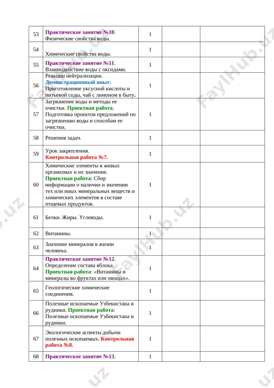 7_ximii_na_2023_2024_godovoy @e_baza_ishreja - Page 4