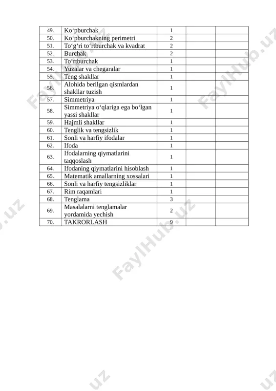 matematika 1-sinf taqvim reja 2-3-4 chorak - Page 4