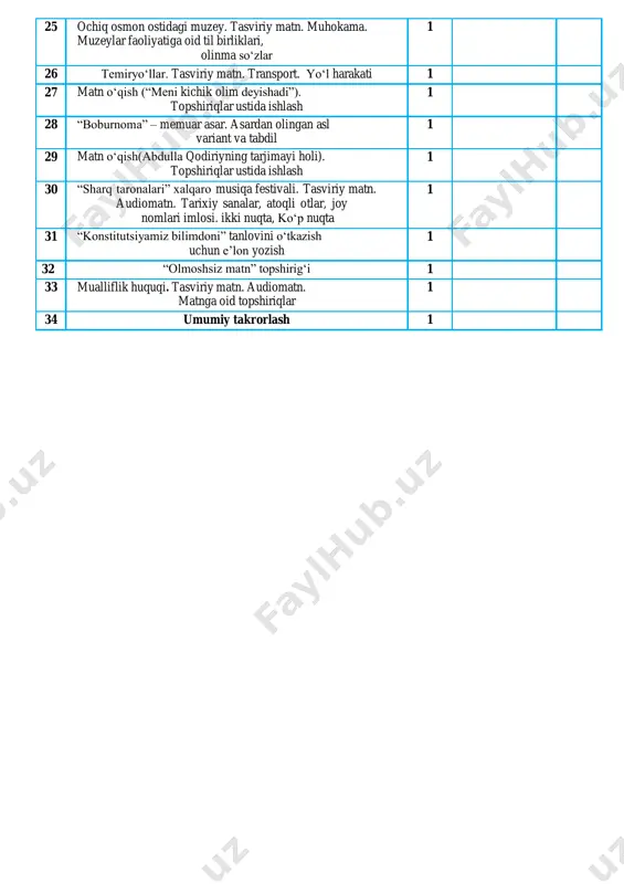 na:___________202__yil ona tili 7-sinf 1 mavzu: ijtimoiy tarmoqlardagi yozishmalarda muloqot odobi (telegram) maqsadlar:ta`limiy: ijtimoiy tarmoqlardagi yozishmalarda muloqot odobi (telegram) haqida berilganlarni tushuntirish tarbiyaviy: o'quvchilarda ona tiliga muhabbat, til o'rganishga qiziqish uyg'otish. rivojlantiruvchi : o'quvchilarda mustaqil fikrlash, mushohada yuritish ko'nikmalarini shakllantirish. vazifalar:- o'quvchilarda mavzuga nisbatan qiziqish uyg'otish; -ularda mavzu asosida bilim va ko'nikmalarni shakllantirish,kengaytirishga erishish; - mavzuga oid berilgan savollarni o'quvchilar tomonidan guruh holatida o'zlashtirib olishlari hamda berilgan topshiriqlarni qay darajada o'zlashtirganliklarini nazorat qilish; - ularning bilimini baholash. tayanch kompetensiya elementlari: axborot bilan ishlash kompententsiyasi, o‘zini-o‘zi rivojlantirish kompetentsiyasi, milliy va umummadaniy kompetensiya. fanga oid kompetensiya elementlari:nutqiy kompetensiya elementlari (tinglab tushunish, so‘zlash, o‘qish,yozish): -o‘qituvchi nutqini, video va audio (multimedia ilovalari) matnlarni va topshiriqlarini tinglab tushuna oladi; -gapda so‘zlarni o‘zaro bog‘lanishi va ma’lum bir vazifani bajarishini bilib oladi. lingvistik kompetensiya elementlari: -til-ijtimoiy hodisa ekanligini sharhlay oladi; -mavzuga oid so‘zlarni og‘zaki va yozma nutqda qo‘llay oladi; -davlat tilining ijtimoiy-siyosiy hayotdagi o’rnini tushunib yetadi. dars …