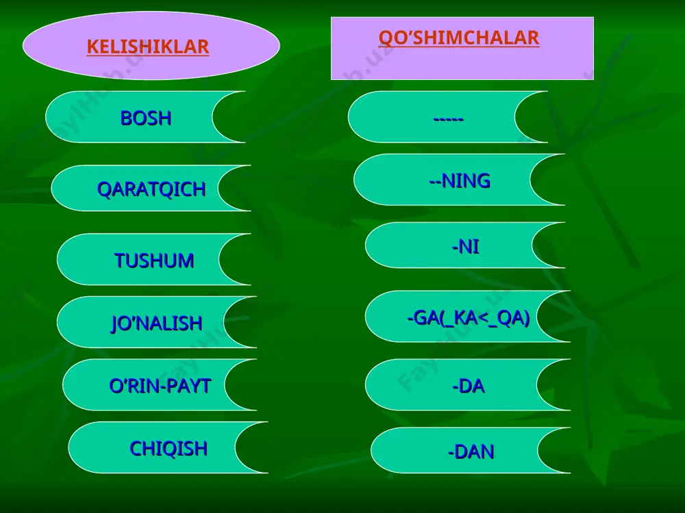 qo`shimcha - Page 4