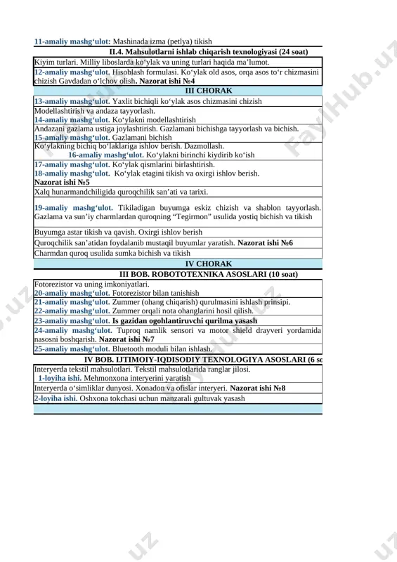 7-sinf 2-yo'nalish texnologiya - Page 4