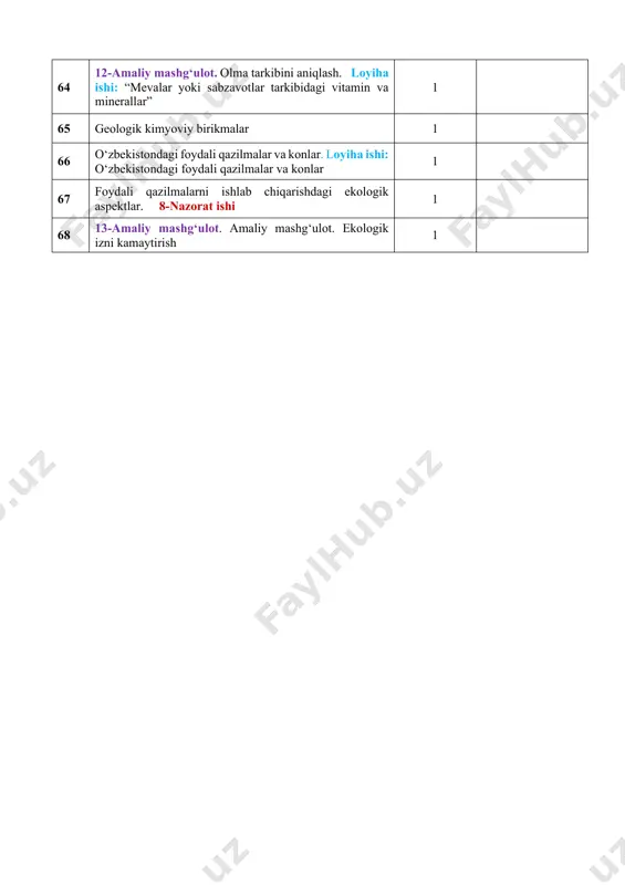 7-sinf kimyo - Page 4