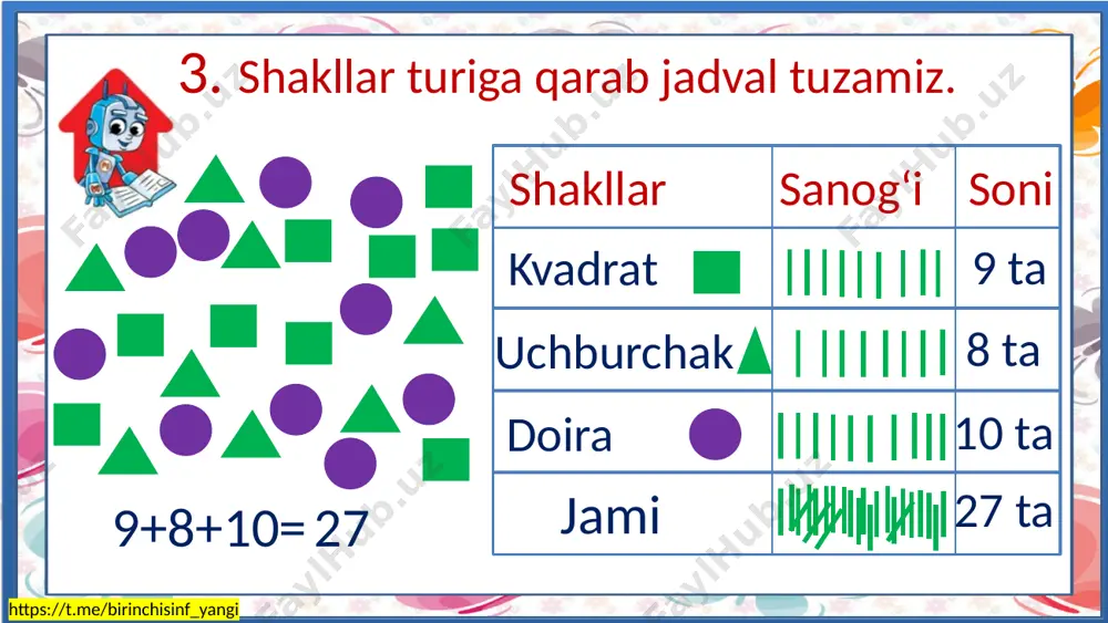 jadvallar 146-bet @birinchisinf_yangi - Page 4