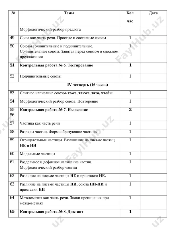 ktp po chetvertyas 7-klass - Page 4