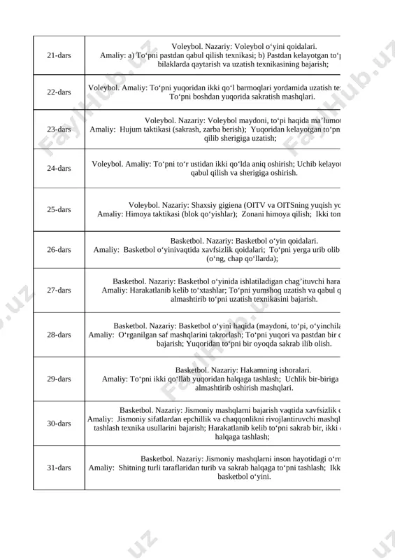 i. 1 30-dars basketbol. nazariy: jismoniy mashqlarni bajarish vaqtida xavfsizlik choralari amaliy: jismoniy sifatlardan epchillik va chaqqonlikni rivojlantiruvchi mashqlar; to‘pni halqaga tashlash texnika usullarini bajarish; harakatlanib kelib to‘pni sakrab bir, ikki qo‘lda yuqoridan halqaga tashlash; 1 31-dars basketbol. nazariy: jismoniy mashqlarni inson hayotidagi o‘rni. amaliy: shitning turli taraflaridan turib va sakrab halqaga to‘pni tashlash; ikki tomonlama mini-basketbol o‘yini. 1 32-dars basketbol. amaliy: jarima maydonidan ikki qo‘lda ko‘krakdan va boshdan to‘pni joydan turib halqaga tashlashlar; 1 № 7-sinf iii chorak (20 soat) 33 34 35 36 37 38 39 40 41 42 43 44 45 46 47 48 49 50 51 52 1 nazariy bilimlar dars jarayonida 2 gimnastika + + + + + + + + + + + 3 yengil atletika 4 shahmat + + 5 sport o‘yinlari 6 futbol 7 kurash + + + + + + + dars mavzu va vazifalar soat 33-34-dars shaxmat. nazariy: shaxmat tarihi …