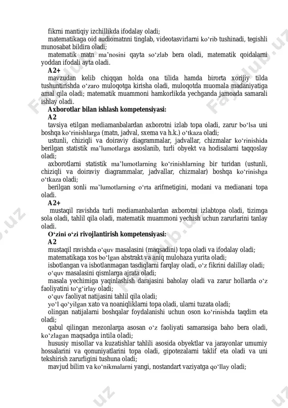 unib, to‘g‘ri o‘qiy oladi; so‘z va gaplarni bog‘lagan holda o‘z fikrini aniq va ravshan ifodalay oladi; fikrni mantiqiy izchillikda ifodalay oladi; matematikaga oid audiomatnni tinglab, videotasvirlarni ko‘rib tushinadi, tegishli munosabat bildira oladi; matematik matn ma’nosini qayta so‘zlab bera oladi, matematik qoidalarni yoddan ifodali ayta oladi. a2+ mavzudan kelib chiqqan holda ona tilida hamda birorta xorijiy tilda tushuntirishda o‘zaro muloqotga kirisha oladi, muloqotda muomala madaniyatiga amal qila oladi; matematik muammoni hamkorlikda yechganda jamoada samarali ishlay oladi. axborotlar bilan ishlash kompetensiyasi: a2 tavsiya etilgan mediamanbalardan axborotni izlab topa oladi, zarur bo‘lsa uni boshqa ko‘rinishlarga (matn, jadval, sxema va h.k.) o‘tkaza oladi; ustunli, chiziqli va doiraviy diagrammalar, jadvallar, chizmalar ko‘rinishida berilgan statistik ma’lumotlarga asoslanib, turli obyekt va hodisalarni taqqoslay oladi; axborotlarni statistik ma’lumotlarning ko‘rinishlarning bir turidan (ustunli, chiziqli va doiraviy diagrammalar, jadvallar, chizmalar) boshqa ko‘rinishga o‘tkaza oladi; berilgan sonli ma’lumotlarning o‘rta arifmetigini, modani va medianani topa oladi. a2+ mustaqil ravishda turli mediamanbalardan axborotni …