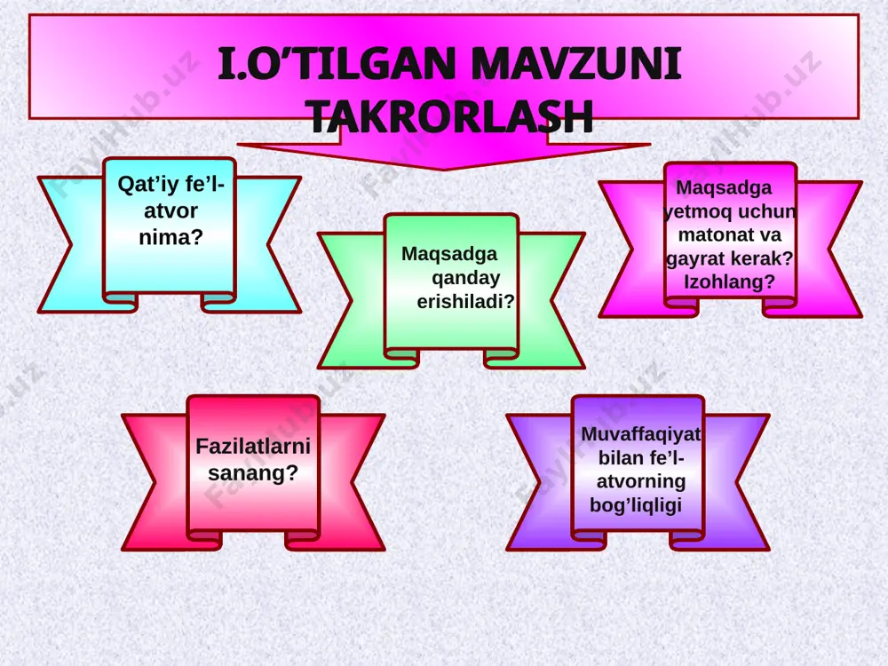 shqarish hissiyot boshqarilmagan hissiyot boshqarilgan hissiyot xafagarchilik tushkunlik va kayfiyatsizlikka sabab bo’ladi inson tavsilotlarga,mayda detallarga ham diqqat bilan qaraydi g’azab achchiq qilish kabi salbiy hissiyotlar asoratiga tushgan odam o’zini yo’qotib qo’yadi insonni yangi nimadir yaratishga rag’batlantiradi xavotir hafsalasizlikka olib keladi muammolarga yechim izlashga undaydi aybdorlik hissi yolg’izlanib qoladi nomunosib fe’l-atvorni tuzatishga undaydi hasadgo’ylik hasad avval hasadchini kuydiradi odamni o’z ustida ko’proq ishlashga majbur qiladi bilasizmi? bizning kayfiyatimiz termometrga o'xshaydi: u biz bilan yuz beradigan barcha ichki va tashqi o'zgarishlarga reaksiya beradi. 8 darhol munosabat bildirmang o'zingizni o'rganing dono bo'ling ijodiylikni yo'qotmang salbiy hissiyotlarni boshqarish yo’llari aqlni qo'lga oling ijobiy munosabat bilan javob bering 9 10 mulohaza uchun 4-ijodiy faoliyat 11 siz o'zingizni boshqara olasizmi? agar siz yomon kayfiyatda bo'lsangiz, bunday holatda o'zingizni qanday boshqara olasiz? yomon kayfiyatdan tez fursatda chiqib keta olasizmi? aytaylik, siz qiziqqonsiz. bunday holatda o'zingizni ijobiy tomonga o'zgartira olasizmi? sizning kayfiyatingiz hech qanday sababsiz yomonlashayaptimi? buning oldini …