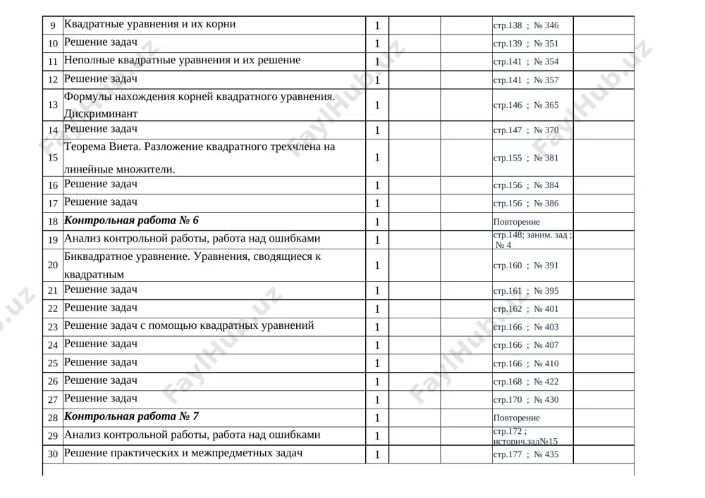 tva vnutrennix i vneshnix uglov vipuklogo mnogougolnika 1 №10 5 parallelogramm i ego svoystva 1 №6 6 priznaki parallelogramma 1 №7 7 pryamougolnik i ego svoystva 1 №6 8 svoystva romba 1 №10 9 svoystva kvadrata 1 №13 10 trapetsiya i ee svoystva 1 №10 11 svoystva ravnobedrennoy trapetsii 1 №12 12 teorema falesa 1 №7 13 primenenie teoremi falesa 1 №9 14 svoystva sredney linii treugolnika i trapetsii 1 №9 15 svoystva sredney linii treugolnika i trapetsii 1 №12 16 prakticheskie zadaniya i ix primenenie 1 №2 17 kontrolnaya rabota № 1 1 povtorenie 18 rabota nad oshibkami 1 test №1 № temi k-vo chas. data proved. vremya proved. dom. zadanie prim-e ii chetvert - 14 chasov 1 sinus, kosinus tangens i kotangens ostrogo ugla 1 №6 2 sinus, kosinus tangens i kotangens ostrogo ugla 1 №6 3 teorema pifagora 1 №5 4 raznie dokazatelstva teoremi pifagora 1 №6 …