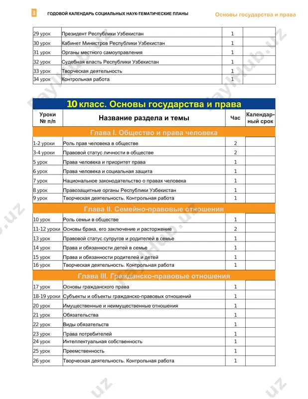 urok kontrolnaya rabota 1 glava ii. administrativno-pravovie otnosheniya 10 urok ponyatie administrativnogo prava 1 11 urok normi administrativnogo prava 1 12 urok administrativnoe pravonarushenie 1 13 urok administrativnaya otvetstvennost 1 14 urok administrativnoe nakazanie i ego vidi 1 15 urok tvorcheskaya deyatelnost. 1 16 urok kontrolnaya rabota 1 glava iii. prestuplenie i nakazanie 17 urok prestuplenie 1 18 urok ugolovnaya otvetstvennost i ee osnovi 1 19 urok ugolovnoe nakazanie 1 20 urok prestupleniya protiv lichnosti 1 30 godovoy kalendar sotsialnix nauk-tematicheskie plani osnovi gosudarstva i prava 21 urok prestupleniya protiv svobodi, chesti i dostoinstva lichnosti 1 22 urok prestupleniya protiv mira i bezopasnosti 1 23 urok prestupleniya v sfere ekonomiki 1 24 urok prestupleniya protiv upravleniya i obshestvennogo poryadka 1 25 urok tvorcheskaya deyatelnost. 1 26 urok kontrolnaya rabota 1 glava iv. pravovie osnovi oxrani prirodi 27 urok oxrana prirodi 1 28 urok oxrana okrujayushey sredi 1 29 urok zemlya-voda, …