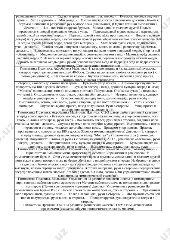 skaya pryamie nogi, pereyti v upor prisev. -vipryamlyayas, s shagom perevorot v vrashenie obrucha. 16 storonu, «koleso» do stoyki nogi vroz. - prijkom upor prisev. - prijok prognuvshis s povorotom na 180 v doskok devochki - 1. kuvirok vpered i nazad, dvoynoy kuvirok vpered i nazad. “mostik” iz polojeniya stoya (s pomoshyu uchitelya). polushpagat. stoyka na rukax ( s pomoshyu uchitelya) 2. o.s., ravnovesie «lastochka», ruki vperyod - derjat. - ne pristavlyaya nogu, kuvirok vperyod v upor prisev. - kuvirok vperyod na odnu nogu, druguyu vperyod, ruki vperyod. - vipryamlyayas, vstat, nogi vroz, ruki v storoni, dalee most opuskaniem - vstat s mosta s pomoshyu. - opuskayas v upor prisev, nazad polushpagat. ruki v storoni. - upor prisev i prijok prognuvshis, doskok v o.s. gruppirov-ki. kuvirki. 17 gimnastika praktika: akrobatika malchiki: i.p. - o.s. s 2-3 shagov razbega dlinniy kuvirok vperyod v upor prisev. - kuvirok vperyod v upor prisev. …