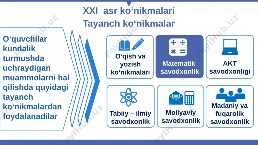 1-dars matematik savodxonlik - Page 4