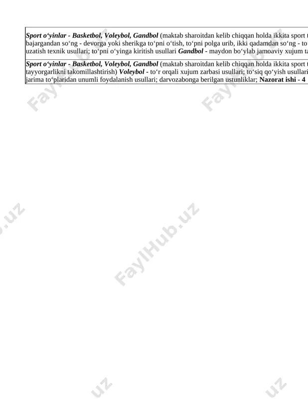 ya; aralash himoya, yakka himoya va asta-sekin hujum qilish taktikalari valeybol o'rganilgan texnika usullarni o`rganib kelish 11 sport o‘yinlar - basketbol, voleybol, gandbol (maktab sharoitdan kelib chiqqan holda ikkita sport turi tanlanadi) amaliy: basketbol — o‘rganilgan texnika usullarni foydalanilgan holda ikki tomonlama o‘yin. voleybol - juftlikda to‘pni, to‘r ustidan yuqoridan va pastdan bir - biriga uzatishlar; to‘rdan qaytgan to‘pni qabul qilish gandbol - maydon bo‘ylab himoya; aralash himoya, yakka himoya va asta-sekin hujum qilish taktikalari. basketbol -maydon bo‘ylab harakatlar 12 sport o‘yinlar - basketbol, voleybol, gandbol (maktab sharoitdan kelib chiqqan holda ikkita sport turi tanlanadi) amaliy: basketbol - to‘p bilan mashqlarni takomillashtirish (to‘pni oldingizdan yuqoriga uloqtirish - orqadan ilib olish, to‘pni orqada o‘ng va chap elkalaridan yuqoriga otish, past sakragan to‘pni poldan ilib olish, polda yotgan to‘pni bir qo‘li bilan ko‘tarish, to‘pni o‘ng qo‘ldan chap qo‘lga oyoqlarning orasida uzatish) voleybol - juftlikda to‘pni, to‘r ustidan yuqoridan va pastdan bir - …