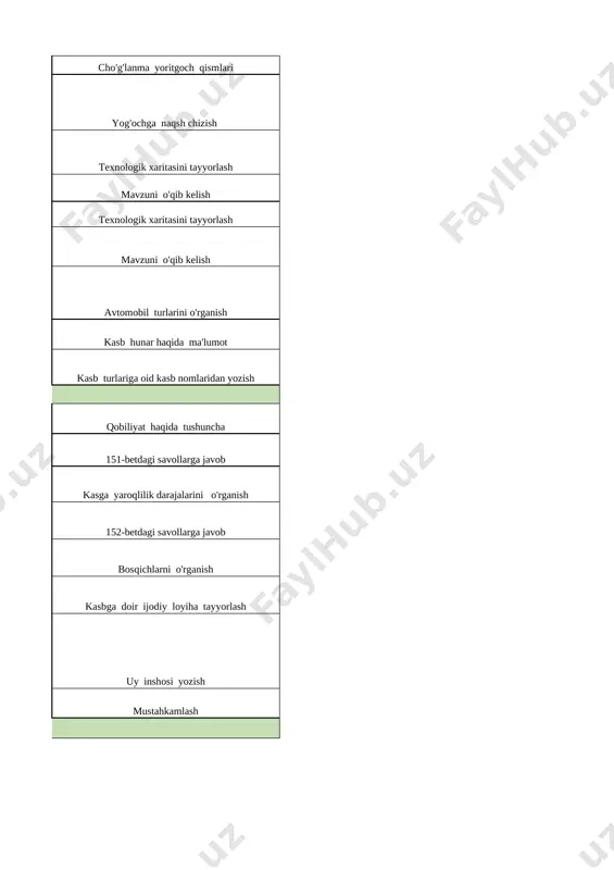 8-sinf 1-yo'nalish texnologiya_ - Page 4