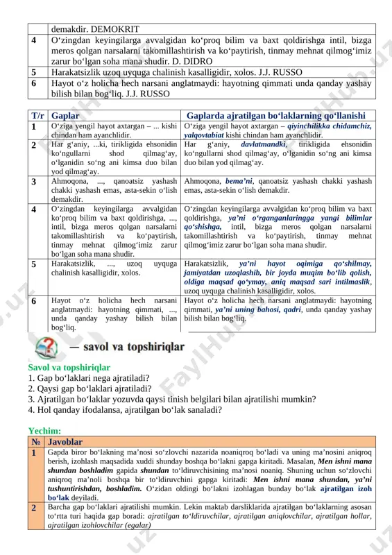 uman bugun, soat beshda, boshlanadi; qo‘llar ishlar tez – mo‘jizakor; shaharga borish uchun, ya’ni o‘g‘lini ko‘rish uchun, ulov qidirdi; bugun sizni yana, ikkinchi marta, kechirishdi. 4 ajratilgan izohlovchilar: asosan, izohlanmishdan keyin keladi va o‘ziga xos ohang bilan aytiladi. ajratilgan izohlovchilar, ko‘pincha, egaga taalluqli bo‘ladi: o‘g‘lim, qo‘zichog‘im, orom olib uxlayapti, – dedi ona. birozdan so‘ng hasan oka, fizika o‘qituvchisi, kirib keldi. 167-mashq. gaplarni ko‘chiring. nuqtalar o‘rniga ajratilgan bo‘laklar qo‘ying. 1. o‘ziga yengil hayot axtargan – ... kishi chindan ham ayanchlidir. 2. har g‘aniy, ...ki, tirikligida ehsonidin ko‘ngullarni shod qilmag‘ay, o‘lganidin so‘ng ani kimsa duo bilan yod qilmag‘ay. 3. ahmoqona, ..., qanoatsiz yashash chakki yashash emas, asta-sekin o‘lish demakdir. 4. o‘zingdan keyingilarga avvalgidan ko‘proq bilim va baxt qoldirishga, ..., intil, bizga meros qolgan narsalarni takomillashtirish va ko‘paytirish, tinmay mehnat qilmog‘imiz zarur bo‘lgan soha mana shudir. 5. harakatsizlik, ..., uzoq uyquga chalinish kasalligidir, xolos. 6. hayot o‘z holicha hech narsani anglatmaydi: hayotning qimmati, …