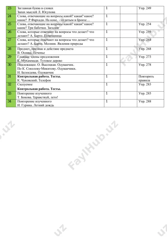upr. 283 33 povtorenie izuchennogo t. bokova. zdravstvuy, leto! 1 upr. 285 34 povtorenie izuchennogo i. gurina. letniy dojd 1 upr. 288