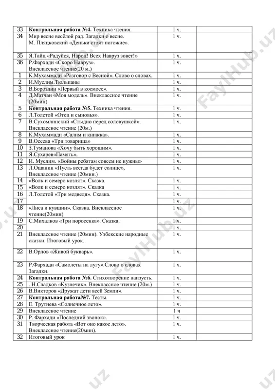 ktp po chetvertyas 1- klass - Page 4