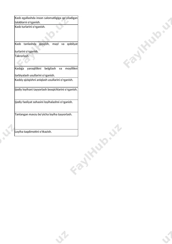 8-sinf texnologiya - Page 4