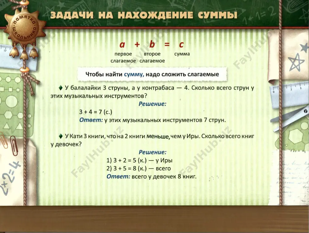 matematika_1-4_kl_reshenie_vsekh_vidov_zadach - Page 4