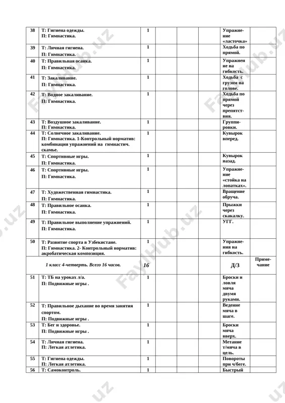 ika. 3-kontrolniy normativ: prijki v dlinu s mesta. 1 bistraya xodba. 62 t: vozdushnoe zakalivanie. p: podvijnie igri . 1 beg s cheredovaniiiem xodbi. 63 t: vodnoe zakalivanie. p: podvijnie igri . 1 prijki cherez skakalku. 64 t: vidi plavaniya. p: podvijnie igri . 1 beg s uskoreni-em. 65 t: vidi plavaniya. p: podvijnie igri . 1 ugg. 66 t: uzbekistan na mirovoy arene sporta. p: podvijnie igri . 4-kontrolniy normativ. 1 zakaliva-nie. vsego 66 godovoy plan-grafik raspredeleniya uchebnogo materiala dlya 2 klassa № 2-klass 1-chetvert 2-chetvert 3-chetvert 4-chetvert ix x xi xii i ii iii iv v 1 teoreticheskie znaniya v techenie uroka 2 gimnastika 16 - - - - 4 8 4 - - 3 legkaya atletika 18 7 2 - - - - - 7 2 4 podvijnie igri 32 2 7 6 6 2 - 2 2 5 5 shashki 2 - - - 2 - …