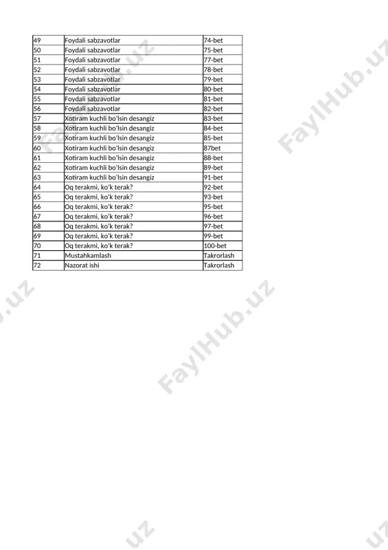 1-sinf ona tili va o'qish 3-chorak (2) - Page 4