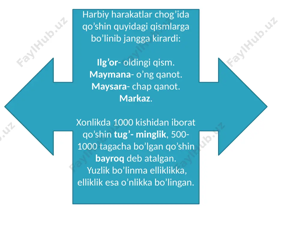 qo’qon_xonligida_harbiy_ish - Page 4