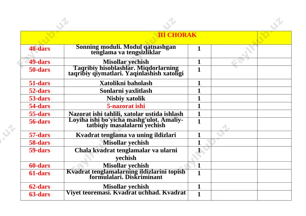 4-nazorat ishi 1 30-dars amaliy-tatbiqiy masalalarni yechish. 1 31-dars tekislikda nuqtaning koordinatalari. kesma o'rtasining koordinatalari 1 32-dars ikki nuqta orasidagi masofa 1 iii chorak 33-dars aylana tenglamasi 1 34-dars to'g'ri chiziq tenglamasi. geometrik masalalar yechishning koordinatalar usuli 1 35-dars 5-nazorat ishi 1 36-dars vektor tushunchasi. vektorning uzunligi va yo'nalishi 1 37-dars vektorlarni qo'shish va ayirish 1 38-dars vektorlarni qo'shish va ayirish 1 39-dars vektorni songa ko'paytirish 1 40-dars vektorning koordinatalari 1 41-dars koordinatalari bilan berilgan vektorlar ustida amallar 1 42-dars vektorning fizik va geometrik talqinlari. geometrik masalalarni yechishning vektorlar usuli 1 43-dars 6-nazorat ishi 1 44-dars amaliy-tatbiqiy masalalarni yechish 1 45-dars yuz haqida tushuncha 1 46-dars to'g'ri to'rtburchakning yuzi 1 47-dars parallelogrammning yuzi 1 48-dars uchburchak yuzi 1 49-dars romb va trapetsiyaning yuzi 1 50-dars ko'pburchakning yuzi 1 51-dars 7-nazorat ishi 1 52-dars amaliy-tatbiqiy masalalarni yechish 1 53-dars to'g'ri chiziq va aylananing o'zaro joylashuvi. aylanaga urinma va uning xossalari 1 …
