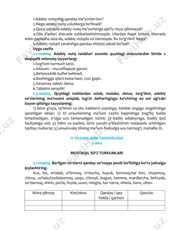 n milliy teleradiokompaniyasida ishlayotganligi haqida berildi. 2.kimyoviy suv molekulasi bir atom kislorod va ikki atom vodoroddan tashkil topadi. bunday suv tabiatda uchramaydi va maxsus usul bilan hosil qilinadi. 3.g‘alaba! sen uyimizga sovg‘a-salomlarga to‘lib emas, aftoda bir holatda: tovoni teshik askar etigini kiyib, horib-charchab, sillang qurigan holda kirib kelding. savol va topshiriqlar 1.adabiy nutqning qanday me’yorlari bor? 2.nega adabiy nutq uslublarga bo‘linadi? 3.qaysi uslubda adabiy nutq me’yorlariga qat’iy rioya qilinmaydi? 4.oila a’zolari shevada suhbatlashishmoqda. ulardan faqat bittasi, shevada erkin gaplasha olsa-da, adabiy nutqda so‘zlamoqda. bu to‘g‘rimi? nega? 5.adabiy nutqni yaratishga qanday ehtiyoj sabab bo‘ladi? uyga vazifa 2.2-mashq. adabiy nutq talablari asosida quyidagi mavzulardan birida 2 daqiqalik telenutq tayyorlang: 1.sog‘lom turmush tarzi. 2.intizom – muvaffaqiyat garovi. 3.befarosatlik kulfat keltiradi. 4.boshingga qilich kelsa ham, rost gapir. 5.sanamay sakkiz dema. 6.tabiatni asraylik! 2.3-mashq. quyidagi izohlardan uslub, malaka, sheva, targ‘ibot, adabiy so‘zlarining ma’nosini aniqlab, lug‘at daftaringizga ko‘chiring va uni og‘zaki bayon qilishga tayyolaning: 1) biror …