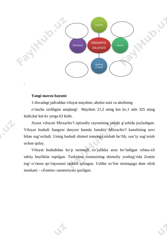 adorlik bor? 2.viloyat xo‘jaligiga xos xususiyatlarni aytib, sababini izohlab bering. 3.jizzaxga bormoqchi bo‘lsangiz qaysi aholi punktlaridan o‘tishingizni ayting. 4.sizlarga qaysi daryo yoki kanaldan suv keladi? baholash; dars rejasidagi sinovlar orqali har ikkala guruh natijalari “5” baholik reyting orqali baholanib, to`plangan ballar yig`indisiga ko`ra g`olib guruh aniqlanadi va dars davomida faol qatnashgan o`quvchilar rag`batlantiriladi. uyga vazifa: darslikdan mavzuni o’qib o`rganish va jizzax viloyatining geografik o`rnining qulay va noqulay tomonlarini aks ettirib kelishlari beriladi. . [bookmark: _goback] sirdaryo viloyati sanoati aholisi qishloq xo'jaligi shaharlari image3.jpeg image4.png image1.png oleobject1.bin [image: image1.png] image2.gif