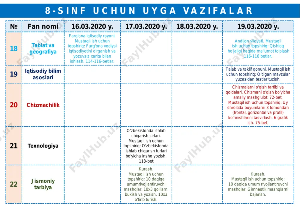 8-sinf-uyga-vazifalar - Page 4