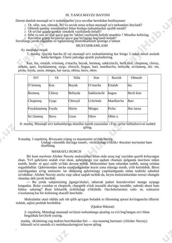 un qabul qilinsin, tas- diqlanadi kabi qoliplashgan so'zlar va so'z birikmalari keng qo'llaniladi. mustahkamlash a) mashqlar orqali 5- mashq. matnlarni o'qing. ularning har biri adabiy nutqning qaysi uslubiga xosligini aniqlang. 2. ma'lumotnoma azamat odilovga, uning qashqadaryo viloya- ti, dehqonobod tumanidagi 3- maktabning 8- sinfida o'qiyotganligi haqida berildi. 3. she'riyat mulkining sultoni, birinchi turkiy «xamsa» asari- ning muallifi hazrat alisher navoiy 1441-yilning 9-fevralida hirot shahrida tug'ildi. 4. alisher navoiy 1441- yilning 9- fevralida hirotda tug'ildi. alisher saroy muhitida yashaganligi uchun alohida tarbiya va nazoratda o'sdi. besh yoshida uni maktabga berdilar. b savollar orqali 1. adabiy nutq me'yorlari haqida nimalarni bilasiz? 2. adabiy nutqning uslublari deganda nimani tushunasiz? 3. adabiy nutqimizning keng qo'uanuvchi uslublari qaysilar? uyga vazifa 6- mashq.. yozma manbalardan ilmiy va rasmiy-idoraviy uslubdagi matnlarga ikkitadan misol (parcha) topib yozing. . ona tili [bookmark: bookmark8]mavzu 3- dars mustaqil so'z turkumlari maqsad: a) ta’limiy maqsad - o’quvchilarbilan o’tilgan mavzuni takrorlash b) tarbiyaviy …