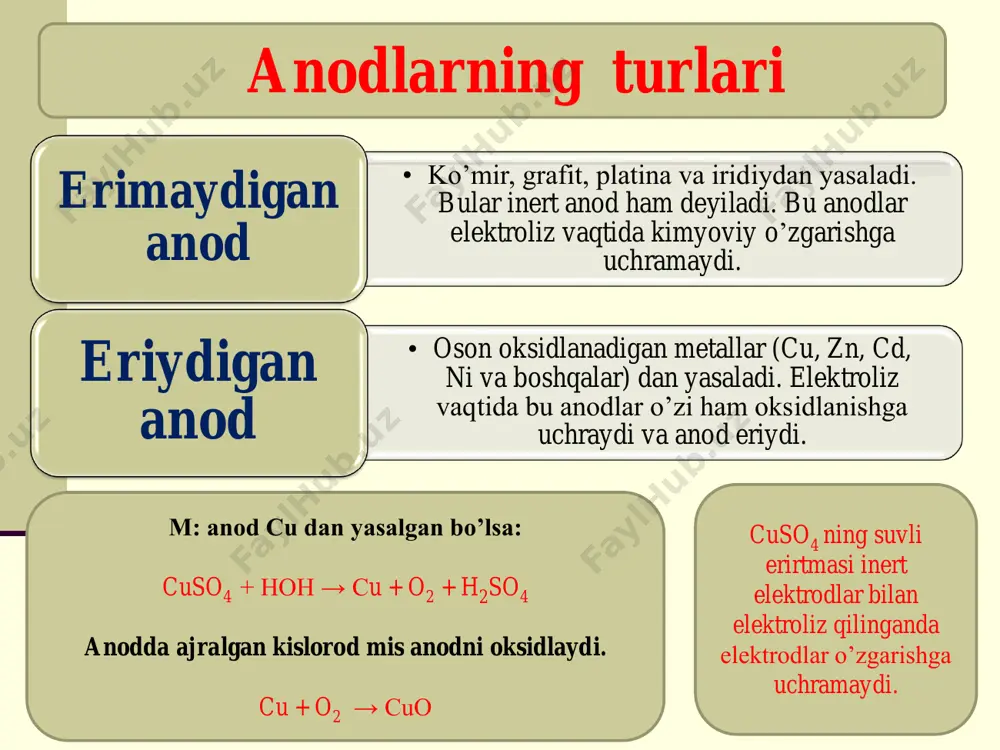 n elektrolizga uchragan tuz massasi ayrilsa, qolgan tuzning massasi kelib chiqadi: 3,76 – 0,94 = 2,82gr cu(no3)2 4 – masala. cu(no3)2 600gr 12 % li eritmasi elektroliz qilinganda anodda 29,55 litr (00c, 101,3 kpa) gaz ajraldi. elektrolizdan so‘ng eritmadagi modda massa ulushini (%) da aniqlang. 1) tuzning massasi topiladi: m (cu(no3)2) = 600 ∙ 0,12 = 72 gr 2) 72gr tuzdan qancha hajm o2 ajralganligi topiladi: 72gr x = 4,3 litr cu(no3)2 + h2o → cu + 0,5 o2 + 2hno3 188gr 11,2 litr 3. anodda 29,55 litr gaz ajralganligiga asoslanib, 29,55 litr – 4,3 litr = 25,25 litr suvdan ajralgan o2 deb qabul qilinadi. 4. bundan elektrolizga uchragan suv massasini topamiz: x = 40,58 gr 25,25 litr 2h2o → 2h2 + o2 36 gr 22,4 litr 5) qolgan eritmaning og’irligi aniqlanadi. buning uchun, reaksiya tenglamasidan katod va anodda ajralgan modda massalari topiladi. 72gr x = 24,5gr x = 6,13gr …