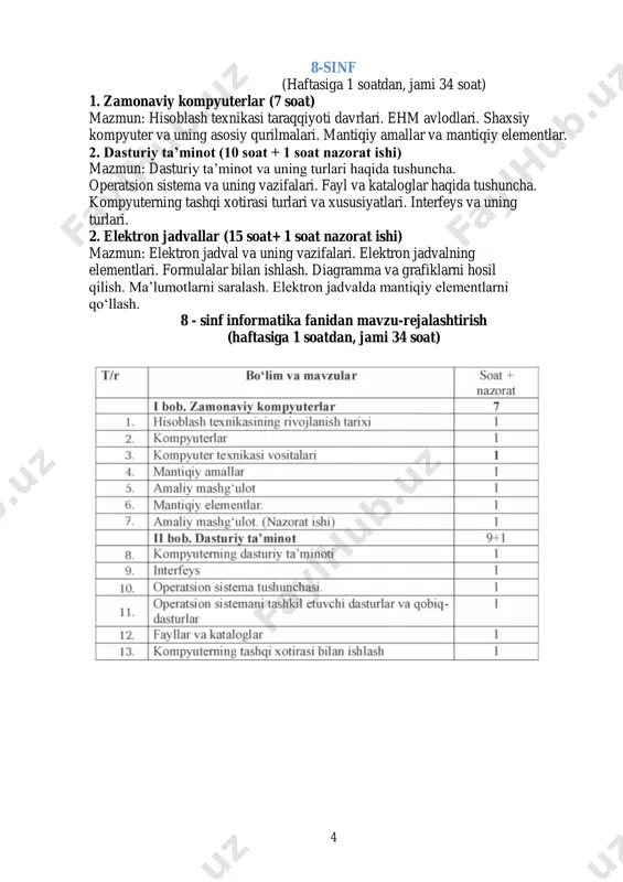 . kompyuterning tashqi xotirasi turlari va xususiyatlari. interfeys va uning turlari. 2. elektron jadvallar (15 soat+ 1 soat nazorat ishi) mazmun: elektron jadval va uning vazifalari. elektron jadvalning elementlari. formulalar bilan ishlash. diagramma va grafiklarni hosil qilish. ma’lumotlarni saralash. elektron jadvalda mantiqiy elementlarni qo‘llash. 8 - sinf informatika fanidan mavzu-rejalashtirish (haftasiga 1 soatdan, jami 34 soat) 5