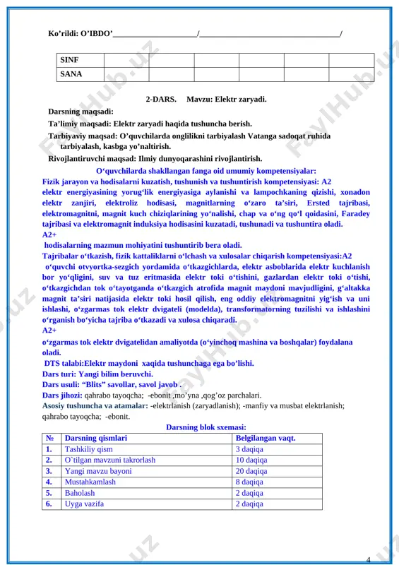 naga ishqalangan ebonit tayoqcha …… ishorada zaryadlaadi. a.manfiy, musbat; b.musbat, manfiy; c.musbat, musbat; d.manfiy, manfiy. 5.bir xil ishorali zaryadlangan jismlar ……..; har xil ishorada zaryadlanga jismlar ………. a.itarishadi, tortishadi; b.tortishadi, itarishadi; c.tortishadi, tortishadi; d.itatishadi, itarishadi. o`quvchilarni baholash. dars yakunlari chiqarilib, ballar izohlanib qo`yiladi. faol o`quvchilar alohida rag`batlantiriladi. v.uyga topshiriq. -darslikdan 1-mavzuni o`qib kelish; mavzu oxirida keltirilgan savollarga yozma tarzda javob topish. elektr hodisalariga doir afsonalar topib kelish ko’rildi: o’ibdo’_____________________/___________________________________/ sinf sana 2-dars. mavzu: elektr zaryadi. darsning maqsadi: ta’limiy maqsadi: elektr zaryadi haqida tushuncha berish. tarbiyaviy maqsad: o’quvchilarda onglilikni tarbiyalash vatanga sadoqat ruhida tarbiyalash, kasbga yo’naltirish. rivojlantiruvchi maqsad: ilmiy dunyoqarashini rivojlantirish. o‘quvchilarda shakllangan fanga oid umumiy kompetensiyalar: fizik jarayon va hodisalarni kuzatish, tushunish va tushuntirish kompetensiyasi: a2 elektr energiyasining yorug‘lik energiyasiga aylanishi va lampochkaning qizishi, xonadon elektr zanjiri, elektroliz hodisasi, magnitlarning o‘zaro ta’siri, ersted tajribasi, elektromagnitni, magnit kuch chiziqlarining yo‘nalishi, chap va o‘ng qo‘l qoidasini, faradey tajribasi va elektromagnit induksiya hodisasini …