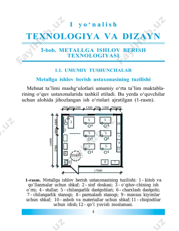 ib ish lanuvchanlik. odatda, sanoatda metallar sof holatda emas, balki qotish ma ko‘rinishida ishlatiladi. cho‘yan, po‘lat, bronza, latun, duraluminiylar eng ko‘p ishlatiladigan metall qotishmalari hi soblanadi. sanoatda metall buyumlar prokatlash hamda quyma usulda ishlab chiqariladi (3-rasm). metall va metall qotishmalarini qizdirib yoki sovuq holida prokatlash, ya’ni qarama-qarshi aylanuvchi valiklar orasidan ezib o‘tkazib olish usulida olinadi. prokatlash usulida tunuka, 7 burchaklik, sim kabi turli ko‘ndalang kesimga ega shakllar- dagi metall qotishmalar tayyorlanadi. quyma usulda murakkab shakldagi buyumlar va detallar olinadi. o‘quv ustaxonasida sizlar, asosan, tunuka va simlarning xossalari bilan tanishasiz hamda ulardan turli buyumlar yasaysiz. metalldan buyum tayyorlovchi ustalar chilangar deb yuriti- ladi. ular metall va uning qotishmalari xususiyatlarini bilishi, asbob-uskunalar hamda stanoklarni ishlatish ko‘nikmalariga ega bo‘lishi kerak. metallga qo‘lda va mexanik usulda ishlov berish chilangarlik ustaxonasida amalga oshiriladi. metallarning tashqi ko‘rinishi va o‘ziga xos belgilari siz metallarning har xil xossalarga ega ekanligini bilasiz. ularning ayrimlari yumshoq va qayishqoq, ayrimlari esa …
