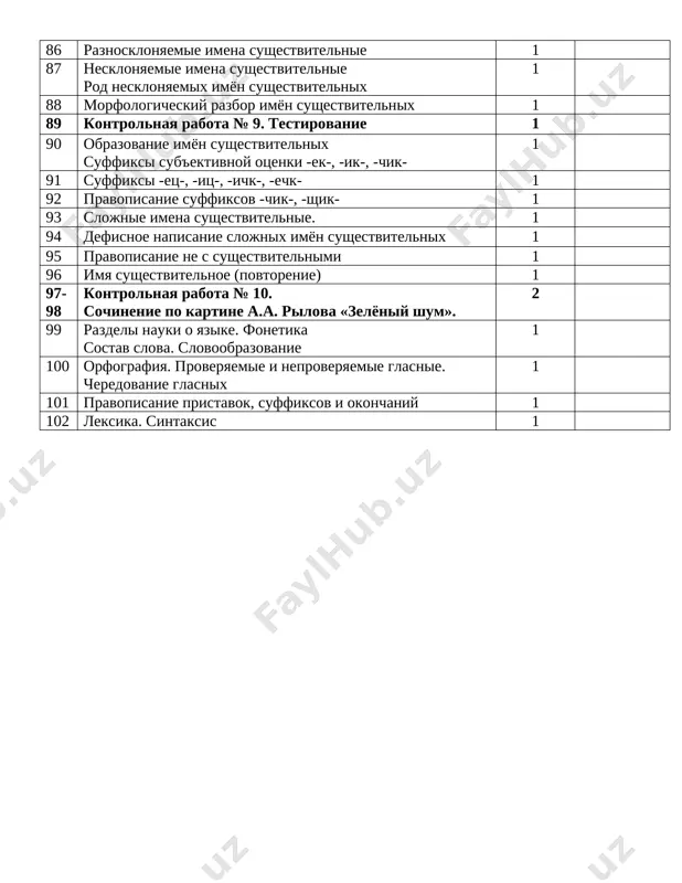 ktp po chetvertyas 5- klass - Page 4