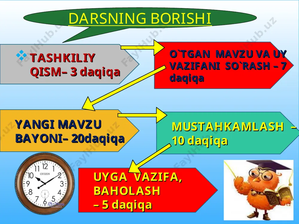 1 sinf ochiq dars ona tili - Page 4