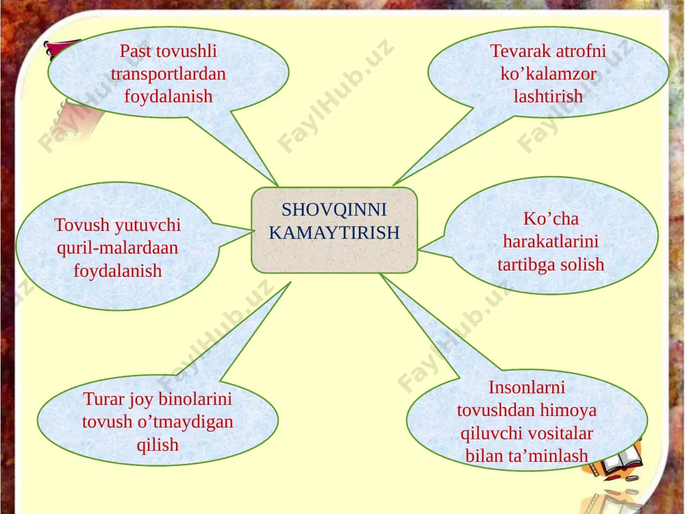 musiqiy tovushlar va shovqinlar. jo'rayeva gulzoda - Page 4