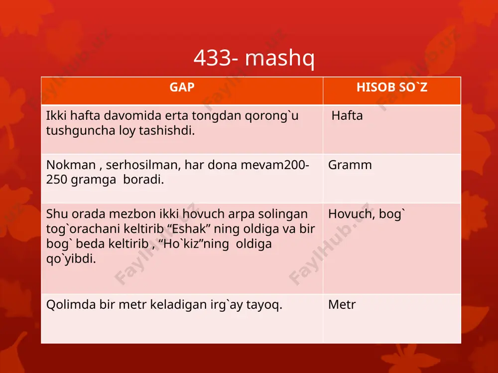 hisob so`zlari - Page 4