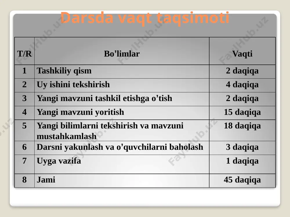 6-sinf uchburchak yuzi o'qituvch g.isayeva - Page 4