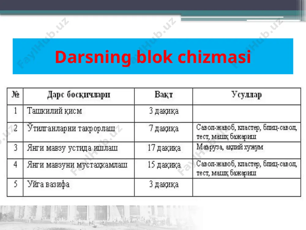 plutarx yunon-rim sarkardalari hayoti haqida «makedoniyalik aleksandr tarixi» iso maseh milodiy i-asr boshlarida rim hokimiyati ostida bo‘lgan falastin yerlaridagi vifleem shahrida «xudoning o‘g‘li» nomini olgan iso tug‘ilganligi haqida rivoyatlar keng tarqala boshlagan. rivoyatlarga ko‘ra, 30 yoshida iso o‘n ikki nafar havoriylari (apostollar) bilan falastin bo‘ylab sayohat qilib, xudo oyatlari haqida hikoya qilib beradi va mojizalar ko‘rsatadi -yashashdan umidini uzgan, tuzalmas xastalarni davolaydi. mahalliy ruhoniylar iso payg‘ambarni mavjud diniy haqiqatlarni buzib talqin etishda ay blab, uni o‘lim jazosiga mahkum etadilar. rim noibi pontiy pilat bu hukmni tasdiqlagan. golgofa tog’i rivoyatlarga ko‘ra, isoni yer yuzidagi ilk inson - odam ato dafn etilgan golgofa tog‘ida xochga tortganlar. vafotidan key in murdasini bir g‘orga qo‘yishadi. uchinchi kuni dafn etish uchun kelishganlarida iso masih jasadi qo‘yilgan joyida yo‘qligini ko‘rishadi. odamlar iso payg‘ambarning qayta tirilib, me’rojga ko‘tarilishiga va yer yuziga qaytib kelishiga ishonganlar. iso masih haqidagi rivoyatlar yevangeliya (injil) nomini olgan, yunonchadan tarjima qilganda bu so’z …