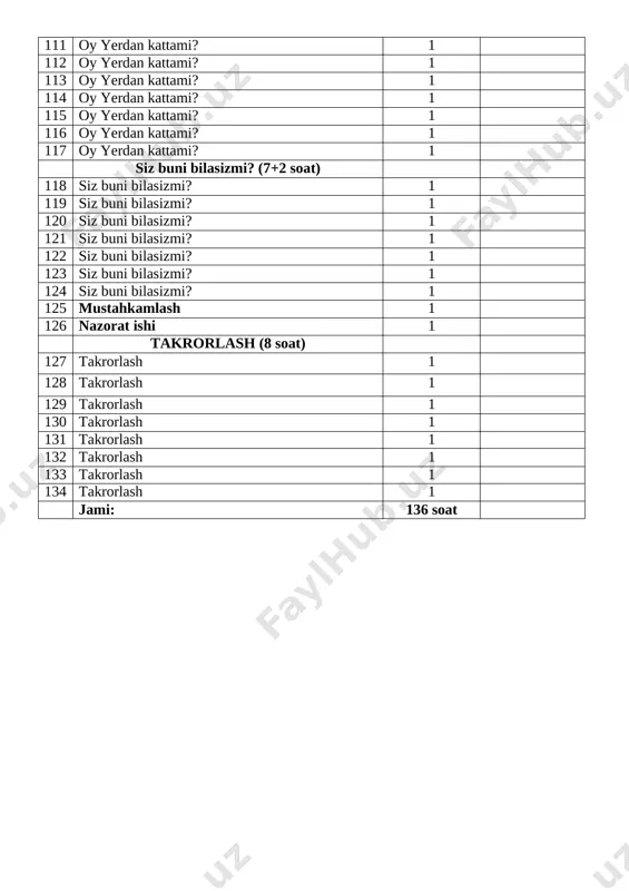 1-sinf ona tili va o'qish savodxonligi (2) - Page 4