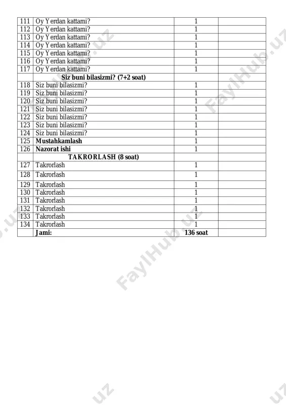 1-sinf ona tili va o'qish savodxonligi (2) - Page 4