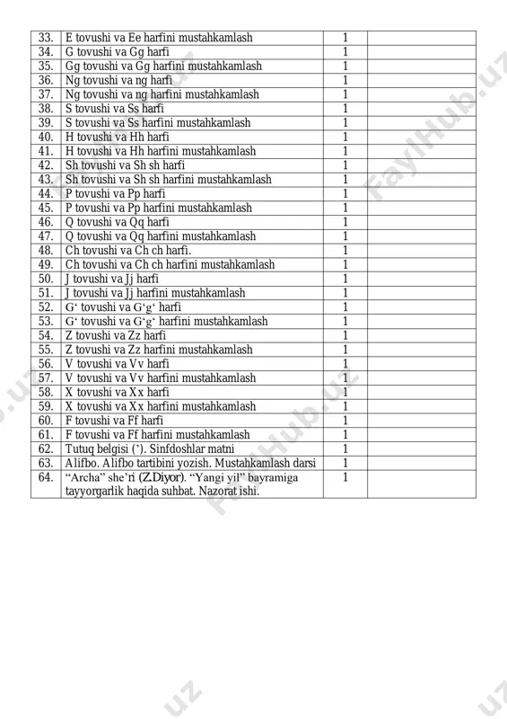 1-sinf alifbe va yozuv fanidan yillik - Page 4