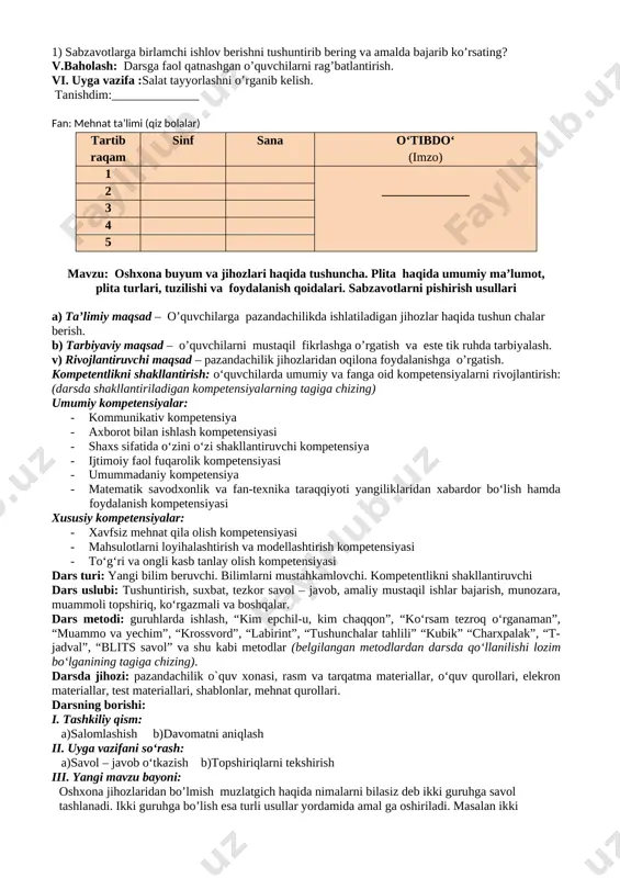nsiyasi · umummadaniy kompetensiya · matematik savodxonlik va fan-texnika taraqqiyoti yangiliklaridan xabardor bo‘lish hamda foydalanish kompetensiyasi xususiy kompetensiyalar: · xavfsiz mehnat qila olish kompetensiyasi · mahsulotlarni loyihalashtirish va modellashtirish kompetensiyasi · to‘g‘ri va ongli kasb tanlay olish kompetensiyasi dars turi: yangi bilim beruvchi. bilimlarni mustahkamlovchi. kompetentlikni shakllantiruvchi dars uslubi: tushuntirish, suxbat, tezkor savol – javob, amaliy mustaqil ishlar bajarish, munozara, muammoli topshiriq, ko‘rgazmali va boshqalar. dars metodi: guruhlarda ishlash, “kim epchil-u, kim chaqqon”, “ko‘rsam tezroq o‘rganaman”, “muammo va yechim”, “krossvord”, “labirint”, “tushunchalar tahlili” “kubik” “charxpalak”, “t-jadval”, “blits savol” va shu kabi metodlar (belgilangan metodlardan darsda qo‘llanilishi lozim bo‘lganining tagiga chizing). darsda jihozi: pazandachilik o`quv xonasi, rasm va tarqatma materiallar, o‘quv qurollari, elekron materiallar, test materiallari, shablonlar, mehnat qurollari. darsning borishi: i. tashkiliy qism: a)salomlashish b)davomatni aniqlash ii. uyga vazifani so‘rash: a)savol – javob o‘tkazish b)topshiriqlarni tekshirish iii. yangi mavzu bayoni: oshxonada ishlatilgan bir qancha sanitariya gigiyena qoidalariga , xavfsizlik texnik …