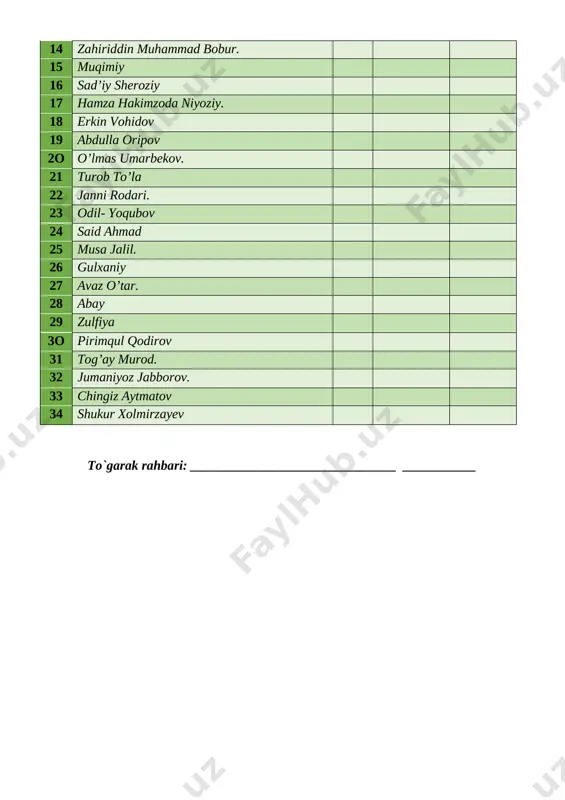 o‘ylaydi, fikrlaydi, balki bu fikr-o‘ylarini so‘zlar orqali boshqalarga ham bildira oladi. odamlar fikrlar ekan, bir narsani boshqasiga solishtiradi. bunda ular nafaqat oqni qoradan, yaxshini esa yomondan ajratadi, balki nar- salar orasidagi o‘xshash, bir-birini takrorlovchi jihatlami ilg‘aydi. mana shu solishtirish jarayonida obrazli (timsolli) fikrlash hodisasi yuzaga keladi. «obrazli fikrlash» degan ibora sizga sal og‘irlik qilayotgan bo`isa, buni bir sodda misol bilan tushuntiramiz. jajji ukalaringizning tiliga, xatti-harakatlariga e’tibor bering. ular osmondagi bulutlarga qarab sizga goh chopib borayotgan otni, goh ulkan odam qiyofasini ko‘rsatadilar. bir sinchkov bola barg ustida sudralayotgan ipak qurtini har kuni qishlog‘ining chekkasidan o‘tadigan poyezdga o`xshatsa, boshqa bola bahorda lolaqizg'aldoq bilan qoplangan dalalarni qip-qizil gilamga qiyoslaydi. bolajonlar loydan kulcha, qumdan uy, plastilindan qushcha yasar ekan, yodiga o‘sha narsalaming surati — timsolini keltiradi. qo‘lidagini xayolidagiga o‘xshatib yasashga urinadi. ertaklarda esa mana shunday obrazli fikrlashning rang-barang ko‘- rinishlari aks etadi. ertak qahramonlari so‘z va obrazli ifodalar yorda- mida ko‘z oldingizda jonlanadi, turli …