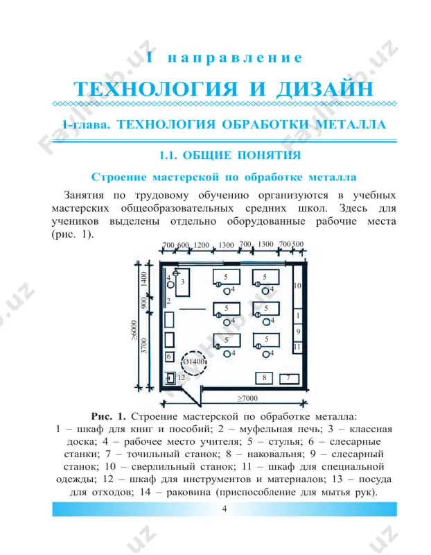 texnologicheskim svoystvam. fizicheskie svoystva: plotnost, rastvorimost, rasshi ryaemost ot teploti, teploprovodnost, elektroprovodnost. mexanicheskie svoystva: prochnost, svoystvo rastyagivatsya, sjimatsya, gibkost, sposobnost zakruchivatsya, vyazkost, tvyor- dost. texnologicheskie svoystva: kovkost, usadka, jidkotekuchest, svarivaemost, obrabativaemost posle rezki. metalli obichno, primenyayutsya v promishlennosti ne v chi- stom sostoyanii, a v vide splava. chugun, stal, bronza, latun, dyuralyuminiy schitayutsya samimi mnogoprimenyaemimi splavami metallov. metallicheskie izdeliya proizvodyatsya v promishlennosti spo- sobom prokata, a takje litya (ris. 3). metalli i splavi metallov poluchayut v sostoyanii goryachey ili xolodnoy prokatki. sposobom prokatki izgotovlyayutsya takie splavi metallov, imeyushie razlichnie formi poperechnogo seche- niya, kak jest, ugolnik, provoloka. sposobom litya poluchayut izdeliya i detali slojnoy formi. v uchebnoy masterskoy vi po- 7 znakomites v osnovnom, s svoystvami jesti i provoloki, i iz- gotovite iz nix razlichnie izdeliya. masterov, izgotovlyayushix izdeliya iz metalla nazivayut sle- saryami (chilangar). oni doljni znat svoystva metallov i ix splavov, imet naviki raboti s oborudovaniem, a takje, …
